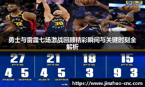 勇士与雷霆七场激战回顾精彩瞬间与关键时刻全解析