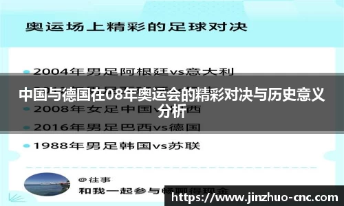 中国与德国在08年奥运会的精彩对决与历史意义分析