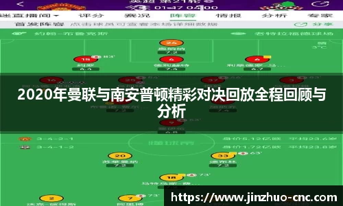 2020年曼联与南安普顿精彩对决回放全程回顾与分析